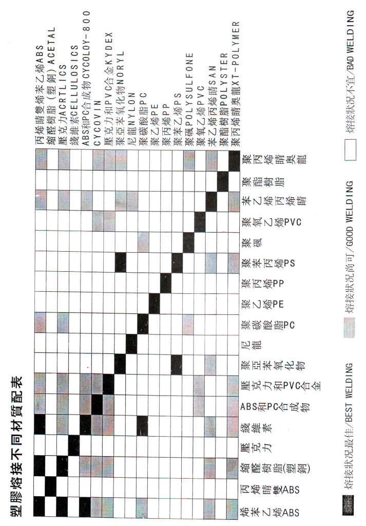 20170706