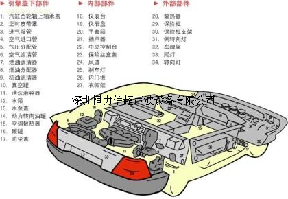 文章附图