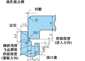 接合5.gif