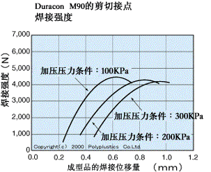 接合6.gif