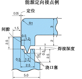 接合7.gif