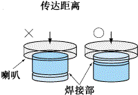 成型2.gif
