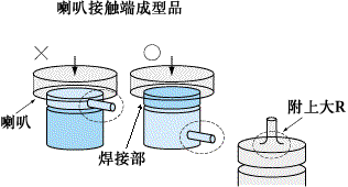 成型3.gif