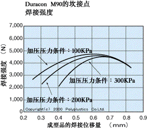 接合2.gif