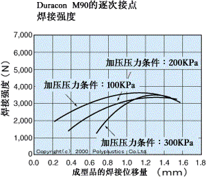 接合4.gif