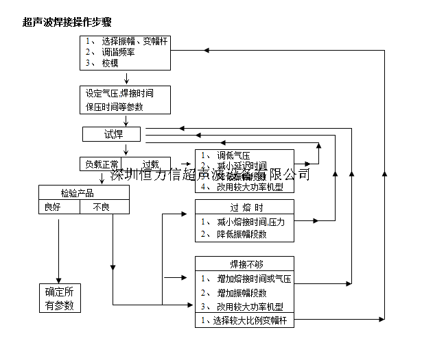 5a0cea2830f2241ca9f33a3d3bf6efb.png