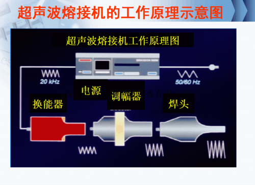 工作原理1.png