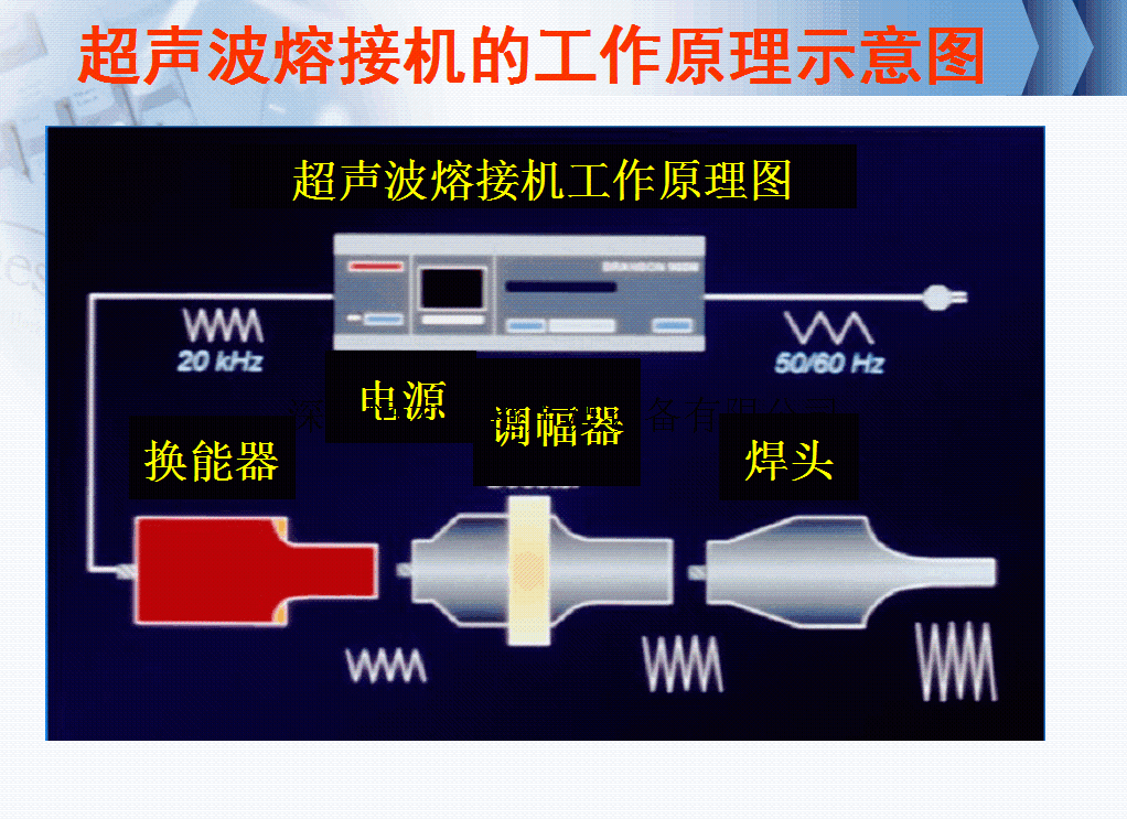 工作原理1.png